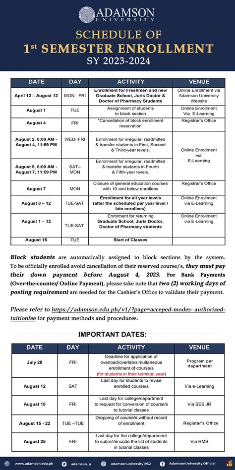 Class Enrollment Schedule for Spring 2023.